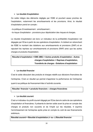 18
➢ Le résultat d’exploitation
Ce solde intègre des éléments négligés par l’EBE et pourtant assez proches de
l’exploitation, notamment les amortissements et les provisions. Ainsi, le résultat
d’exploitation prend en compte :
- la politique d’investissement : amortissement ;
- le risque d’exploitation : provisions pour dépréciation des risques et charges.
Le résultat d’exploitation est donc un indicateur de la profitabilité d’exploitation net
dégagée par l’E/se à partir de ces opérations d’exploitation. Il s'obtient en retranchant
de l'EBE le montant des dotations aux amortissements et provisions (DAP) et en
rajoutant les reprises sur amortissements et provisions (RAP) ainsi que les autres
charges et produits d'exploitation.
➢ Le résultat financier
C’est le solde découlant des produits et charges relatifs aux décisions financières de
l’entreprise. C’est un résultat qui permet d’apprécier la performance de l’entreprise
quant à sa politique de financement liée à l’activité courante.
➢ Le résultat courant
C’est un indicateur du profit courant dégagé par l’E/se dans le cadre de ces opérations
d’exploitation et financières. Il présente le dernier solde avant la prise en compte des
charges et produits non courants et de l’impôt sur les résultats. Il exprime
l’enrichissement de l’entreprise après prise en compte du coût de ses financements
extérieurs.
Résultat courant = Résultat d’exploitation (+ ou –) Résultat financier
Résultat d’exploitation = EBE (IBE) + Autres produits d’exploitation - Autres
charges d’exploitation + Reprises d’exploitation,
Transferts de charges - Dotations d’exploitation
Résultat financier = produits financiers – charges financières
 
