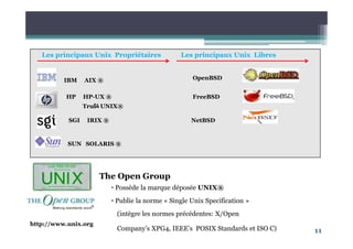 3
Généralités et notions de base
UNIX : Uniplexed Information and Computing System
Chapitre n°1
Bienvenue dans le monde Unix
 