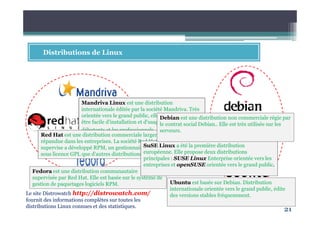 5
I. Introduction
UNIX : Uniplexed Information and Computing System
 