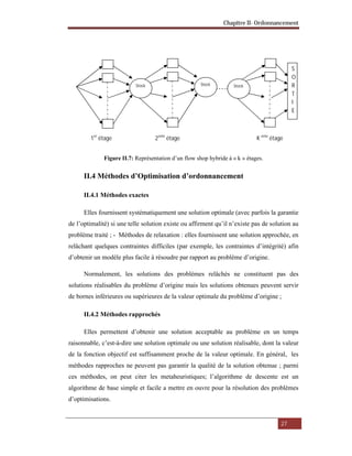Chapitre II- Ordonnancement
27
Figure II.7: Représentation d’un flow shop hybride à « k » étages.
II.4 Méthodes d’Optimisation d’ordonnancement
II.4.1 Méthodes exactes
Elles fournissent systématiquement une solution optimale (avec parfois la garantie
de l’optimalité) si une telle solution existe ou affirment qu’il n’existe pas de solution au
problème traité ; - Méthodes de relaxation : elles fournissent une solution approchée, en
relâchant quelques contraintes difficiles (par exemple, les contraintes d’intégrité) afin
d’obtenir un modèle plus facile à résoudre par rapport au problème d’origine.
Normalement, les solutions des problèmes relâchés ne constituent pas des
solutions réalisables du problème d’origine mais les solutions obtenues peuvent servir
de bornes inférieures ou supérieures de la valeur optimale du problème d’origine ;
II.4.2 Méthodes rapprochés
Elles permettent d’obtenir une solution acceptable au problème en un temps
raisonnable, c’est-à-dire une solution optimale ou une solution réalisable, dont la valeur
de la fonction objectif est suffisamment proche de la valeur optimale. En général, les
méthodes rapproches ne peuvent pas garantir la qualité de la solution obtenue ; parmi
ces méthodes, on peut citer les metaheuristiques; l’algorithme de descente est un
algorithme de base simple et facile a mettre en ouvre pour la résolution des problèmes
d’optimisations.
S
O
R
T
I
E
1er
étage 2eme
étage
StockStock Stock
K eme
étage
 
