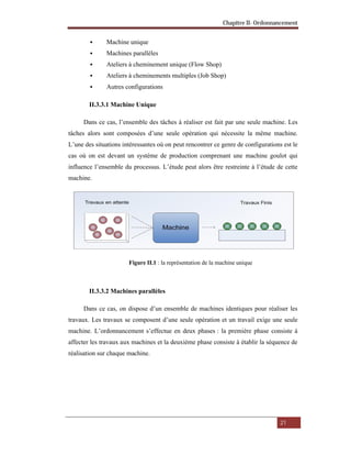Chapitre II- Ordonnancement
21
 Machine unique
 Machines parallèles
 Ateliers à cheminement unique (Flow Shop)
 Ateliers à cheminements multiples (Job Shop)
 Autres configurations
II.3.3.1 Machine Unique
Dans ce cas, l’ensemble des tâches à réaliser est fait par une seule machine. Les
tâches alors sont composées d’une seule opération qui nécessite la même machine.
L’une des situations intéressantes où on peut rencontrer ce genre de configurations est le
cas où on est devant un système de production comprenant une machine goulot qui
influence l’ensemble du processus. L’étude peut alors être restreinte à l’étude de cette
machine.
Figure II.1 : la représentation de la machine unique
II.3.3.2 Machines parallèles
Dans ce cas, on dispose d’un ensemble de machines identiques pour réaliser les
travaux. Les travaux se composent d’une seule opération et un travail exige une seule
machine. L’ordonnancement s’effectue en deux phases : la première phase consiste à
affecter les travaux aux machines et la deuxième phase consiste à établir la séquence de
réalisation sur chaque machine.
 