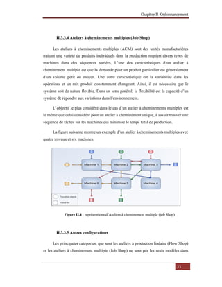 Chapitre II- Ordonnancement
23
II.3.3.4 Ateliers à cheminements multiples (Job Shop)
Les ateliers à cheminements multiples (ACM) sont des unités manufacturières
traitant une variété de produits individuels dont la production requiert divers types de
machines dans des séquences variées. L’une des caractéristiques d’un atelier à
cheminement multiple est que la demande pour un produit particulier est généralement
d’un volume petit ou moyen. Une autre caractéristique est la variabilité dans les
opérations et un mix produit constamment changeant. Ainsi, il est nécessaire que le
système soit de nature flexible. Dans un sens général, la flexibilité est la capacité d’un
système de répondre aux variations dans l’environnement.
L’objectif le plus considéré dans le cas d’un atelier à cheminements multiples est
le même que celui considéré pour un atelier à cheminement unique, à savoir trouver une
séquence de tâches sur les machines qui minimise le temps total de production.
La figure suivante montre un exemple d’un atelier à cheminements multiples avec
quatre travaux et six machines.
Figure II.4 : représentions d’Ateliers à cheminement multiple (job Shop)
II.3.3.5 Autres configurations
Les principales catégories, que sont les ateliers à production linéaire (Flow Shop)
et les ateliers à cheminement multiple (Job Shop) ne sont pas les seuls modèles dans
 