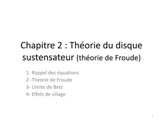Chapitre 2 : Théorie du disque
sustensateur (théorie de Froude)
1- Rappel des équations
2 -Théorie de Froude
3- Limite de Betz
4- Effets de sillage
1
 