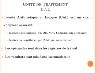 UNITÉ DE TRAITEMENT
U.A.L


L’unité Arithmétique et Logique (UAL) est un circuit
complexe assurant:


les fonctions logiques (ET, OU, XOR, Comparaison, Décalage).



les fonctions arithmétique (Addition, soustraction)



Les opérandes sont dans les registres de travail



Les résultats sont mis dans l’accumulateur
11

 