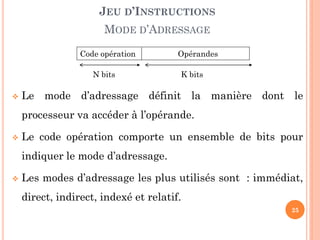 JEU D’INSTRUCTIONS

MODE D’ADRESSAGE
Code opération

N bits


Opérandes

K bits

Le mode d’adressage définit la manière dont le
processeur va accéder à l’opérande.



Le code opération comporte un ensemble de bits pour
indiquer le mode d’adressage.



Les modes d’adressage les plus utilisés sont : immédiat,
direct, indirect, indexé et relatif.
25

 