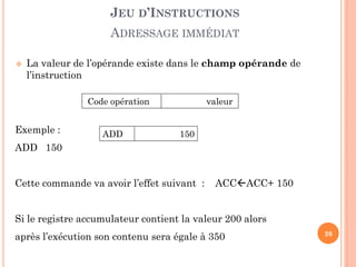JEU D’INSTRUCTIONS

ADRESSAGE IMMÉDIAT


La valeur de l’opérande existe dans le champ opérande de
l’instruction
Code opération

Exemple :

ADD

valeur
150

ADD 150
Cette commande va avoir l’effet suivant :

ACCACC+ 150

Si le registre accumulateur contient la valeur 200 alors
après l’exécution son contenu sera égale à 350

26

 