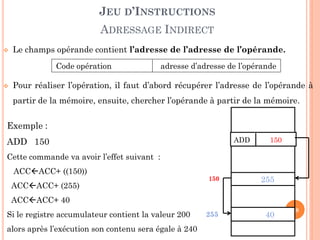 JEU D’INSTRUCTIONS

ADRESSAGE INDIRECT


Le champs opérande contient l’adresse de l’adresse de l’opérande.
Code opération



adresse d’adresse de l’opérande

Pour réaliser l’opération, il faut d’abord récupérer l’adresse de l’opérande à
partir de la mémoire, ensuite, chercher l’opérande à partir de la mémoire.

Exemple :
ADD

ADD 150

150

Cette commande va avoir l’effet suivant :

ACCACC+ ((150))
ACCACC+ (255)

150

255

255

40

ACCACC+ 40
Si le registre accumulateur contient la valeur 200

alors après l’exécution son contenu sera égale à 240

28

 