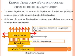 ÉTAPES D’EXÉCUTION D’UNE INSTRUCTION

PHASE 2 : DÉCODER L’INSTRUCTION


Le code d’opération la nature de l'opération à effectuer (addition,

soustraction,...) et le nombre de mots de l'instruction


A la base du code de l’instruction le séquenceur élabore une suite de
commandes élémentaires
Les commandes élaborées à chaque cycle
d’horloge

Séquenceur

horloge
Résultat du décodage

Décodeur
Code Opération

Registre d’Instruction

34

 