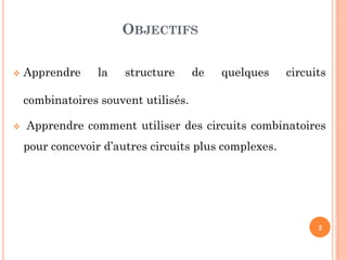 OBJECTIFS


Apprendre

la

structure

de

quelques

circuits

combinatoires souvent utilisés.


Apprendre comment utiliser des circuits combinatoires
pour concevoir d’autres circuits plus complexes.

2

 