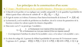 Modelisation Score CHAPITRE III. EVALUATION DES RISQUES DE CREDIT.pdf