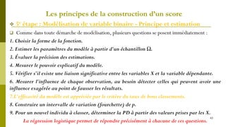 Modelisation Score CHAPITRE III. EVALUATION DES RISQUES DE CREDIT.pdf