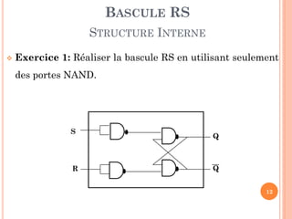 BASCULE RS
STRUCTURE INTERNE


Exercice 1: Réaliser la bascule RS en utilisant seulement

des portes NAND.

S

R

Q

Q
12

 