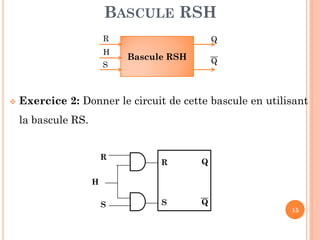 BASCULE RSH
R
H
S



Q

Bascule RSH

Q

Exercice 2: Donner le circuit de cette bascule en utilisant
la bascule RS.
R

R

Q

S

Q

H
S

15

 