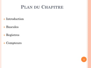 PLAN DU CHAPITRE


Introduction



Bascules



Registres



Compteurs

2

 