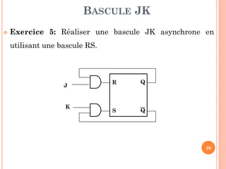 BASCULE JK


Exercice 5: Réaliser une bascule JK asynchrone en

utilisant une bascule RS.

J

K

R

Q

S

Q

26

 