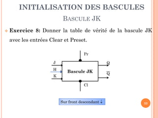 INITIALISATION DES BASCULES
BASCULE JK


Exercice 8: Donner la table de vérité de la bascule JK
avec les entrées Clear et Preset.
Pr

J
H
K

Q

Bascule JK

Q

Cl

Sur front descendant 

33

 