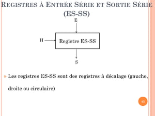 REGISTRES À ENTRÉE SÉRIE ET SORTIE SÉRIE
(ES-SS)
E

H

Registre ES-SS

S


Les registres ES-SS sont des registres à décalage (gauche,
droite ou circulaire)
43

 