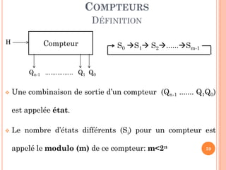 COMPTEURS
DÉFINITION
H

Compteur

S0 S1 S2......Sm-1

Qn-1 ................ Q1 Q0


Une combinaison de sortie d’un compteur (Qn-1 ....... Q1Q0)

est appelée état.


Le nombre d’états différents (Si) pour un compteur est
appelé le modulo (m) de ce compteur: m<2n

59

 