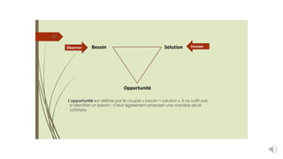 17
Innover
Besoin Solution
Observer
Opportunité
L’opportunité est définie par le couple « besoin + solution ». Il ne suffit pas
d’identifier un besoin ; il faut également proposer une manière de le
satisfaire.
 
