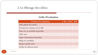 2014-2015
36
2. Le filtrage des idées
Critères d’ évaluation ID1 ID2 ID3
Taille globale du marché
Potentiel de croissance de la cible
Durée de vie probable du produit
Cible visée
Degré d’innovation du produit
Marge de rentabilité
Rapport qualité/prix
Facilité de référencement
Grille d’évaluation
 