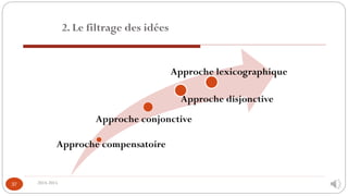 2014-2015
37
2. Le filtrage des idées
Approche compensatoire
Approche conjonctive
Approche lexicographique
Approche disjonctive
 