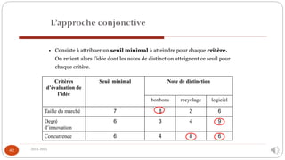 2014-2015
40
L’approche conjonctive
• Consiste à attribuer un seuil minimal à atteindre pour chaque critère.
On retient alors l’idée dont les notes de distinction atteignent ce seuil pour
chaque critère.
Critères
d’évaluation de
l’idée
Seuil minimal Note de distinction
bonbons recyclage logiciel
Taille du marché 7 8 2 6
Degré
d’innovation
6 3 4 9
Concurrence 6 4 8 6
 