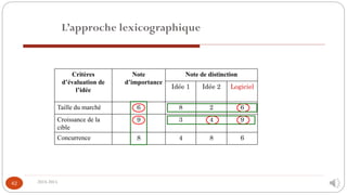 2014-2015
42
L’approche lexicographique
Critères
d’évaluation de
l’idée
Note
d’importance
Note de distinction
Idée 1 Idée 2 Logiciel
Taille du marché 6 8 2 6
Croissance de la
cible
9 3 4 9
Concurrence 8 4 8 6
 