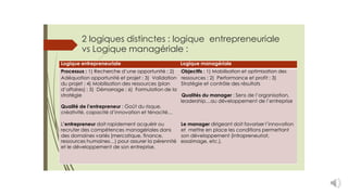 2 logiques distinctes : logique
vs Logique managériale :
entrepreneuriale
Logique entrepreneuriale Logique managériale
Processus : 1) Recherche d’une opportunité ; 2) Objectifs : 1) Mobilisation et optimisation des
Adéquation opportunité et projet ; 3) Validation ressources ; 2) Performance et profit ; 3)
du projet ; 4) Mobilisation des ressources (plan Stratégie et contrôle des résultats
d’affaires) ; 5) Démarrage ; 6) Formulation de la
stratégie Qualités du manager : Sens de l’organisation,
leadership…au développement de l’entreprise
Qualité de l’entrepreneur : Goût du risque,
créativité, capacité d’innovation et ténacité…
L’entrepreneur doit rapidement acquérir ou Le manager dirigeant doit favoriser l’innovation
recruter des compétences managériales dans et mettre en place les conditions permettant
des domaines variés (mercatique, finance, son développement (intrapreneuriat,
ressources humaines…) pour assurer la pérennité essaimage, etc.).
et le développement de son entreprise.
 