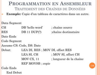 PROGRAMMATION EN ASSEMBLEUR
TRAITEMENT DES CHAÎNES DE DONNÉES


Exemple: Copie d’un tableau de caractères dans un autre.

Data Segment
CH
DB ‘hello word’
; chaîne source
RES
DB 11 DUP(?)
;chaîne destinataire
Date Ends
Code Segment
Assume CS: Code, DS: Date
Debut:
LEA DI, RES ; MOV DI, offset RES
LEA SI, CH
; MOV SI, offset CH
MOV CX, 11
; longueur de la chaîne
REP MOVSB ; copie
Code Ends
End Debut

119

 