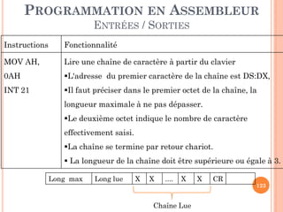 PROGRAMMATION EN ASSEMBLEUR
ENTRÉES / SORTIES
Instructions

Fonctionnalité

MOV AH,

Lire une chaîne de caractère à partir du clavier

0AH

L'adresse du premier caractère de la chaîne est DS:DX,

INT 21

Il faut préciser dans le premier octet de la chaîne, la
longueur maximale à ne pas dépasser.
Le deuxième octet indique le nombre de caractère
effectivement saisi.
La chaîne se termine par retour chariot.

 La longueur de la chaîne doit être supérieure ou égale à 3.
Long max

Long lue

X

X

....

X

Chaîne Lue

X

CR

123

 