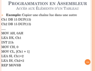 PROGRAMMATION EN ASSEMBLEUR
ACCÈS AUX ÉLÉMENTS D’UN TABLEAU
Exemple: Copier une chaîne lue dans une autre
Ch1 DB 15 DUP(13)
Ch2 DB 15 DUP(13)
.....
MOV AH, 0AH
LEA DX, Ch1
INT 21h
MOV CH, 0
MOV CL, [Ch1 + 1]
LEA SI, Ch1+2
LEA DI, Ch2+2
REP MOVSB


124

 