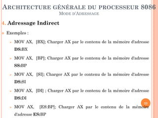 ARCHITECTURE GÉNÉRALE DU PROCESSEUR 8086
MODE D’ADRESSAGE

4. Adressage Indirect


Exemples :


MOV AX, [BX]; Charger AX par le contenu de la mémoire d'adresse
DS:BX



MOV AX, [BP]; Charger AX par le contenu de la mémoire d'adresse
SS:BP



MOV AX, [SI]; Charger AX par le contenu de la mémoire d'adresse

DS:SI


MOV AX, [DI] ; Charger AX par le contenu de la mémoire d'adresse

DS:DI


MOV AX,

23

[ES:BP]; Charger AX par le contenu de la mémoire

d'adresse ES:BP

 