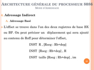 ARCHITECTURE GÉNÉRALE DU PROCESSEUR 8086
MODE D’ADRESSAGE

4. Adressage Indirect
A. Adressage Basé


L’offset se trouve dans l’un des deux registres de base BX
ou BP. On peut préciser un déplacement qui sera ajouté
au contenu de Roff pour déterminer l’offset,

INST R , [Rseg : Rb+dep]
INST [Rseg : Rb+dep] , R
INST taille [Rseg : Rb+dep] , im
25

 