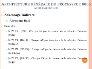 ARCHITECTURE GÉNÉRALE DU PROCESSEUR 8086
MODE D’ADRESSAGE

4. Adressage Indirect
A. Adressage Basé


Exemples :


MOV AX, [BX] : Charger AX par le contenu de la mémoire d'adresse

DS:BX


MOV AX, [BX+5] : Charger AX par le contenu de la mémoire d'adresse
DS:BX+5



MOV AX, [BP-200] : Charger AX par le contenu de la mémoire d'adresse
SS:BX-200



MOV AX, [ES:BP] : Charger AX par le contenu de la mémoire d'adresse
ES:BP

26

 