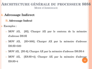 ARCHITECTURE GÉNÉRALE DU PROCESSEUR 8086
MODE D’ADRESSAGE

4. Adressage Indirect
B. Adressage Indexé


Exemples :


MOV AX,

[SI]; Charger AX par le contenu de la mémoire

d'adresse DS:SI


MOV AX,

[SI+500]; Charger AX par la mémoire d'adresse

DS:SI+500


MOV AX, [DI-8]; Charger AX par la mémoire d'adresse DS:DI-8



MOV AX,
ES:SI+4

[ES:SI+4]; Charger AX par la mémoire d'adresse
28

 