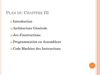 PLAN DU CHAPITRE III
 Introduction
 Architecture

 Jeu

Générale

d’instructions

 Programmation
 Code

en Assembleur

Machine des Instructions

3

 