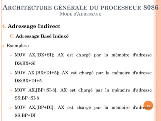 ARCHITECTURE GÉNÉRALE DU PROCESSEUR 8086
MODE D’ADRESSAGE

4. Adressage Indirect
C. Adressage Basé Indexé


Exemples :


MOV AX,[BX+SI]; AX est chargé par la mémoire d'adresse
DS:BX+SI



MOV AX,[BX+DI+5]; AX est chargé par la mémoire d'adresse
DS:BX+DI+5



MOV AX,[BP+SI-8]; AX est chargé par la mémoire d'adresse
SS:BP+SI-8



30
MOV AX,[BP+DI]; AX est chargé par la mémoire d'adresse

SS:BP+DI

 