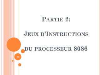 PARTIE 2:

JEUX D’INSTRUCTIONS
DU PROCESSEUR
34

8086

 