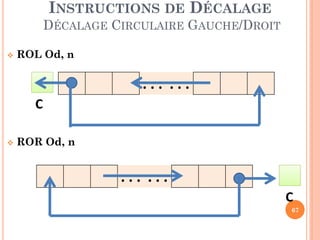 INSTRUCTIONS DE DÉCALAGE
DÉCALAGE CIRCULAIRE GAUCHE/DROIT


ROL Od, n

... ...
C


ROR Od, n

... ...
C
67

 
