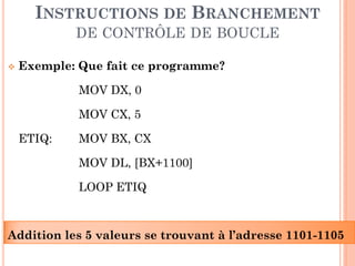 INSTRUCTIONS DE BRANCHEMENT
DE CONTRÔLE DE BOUCLE


Exemple: Que fait ce programme?

MOV DX, 0
MOV CX, 5
ETIQ:

MOV BX, CX
MOV DL, [BX+1100]

LOOP ETIQ

74
Addition les 5 valeurs se trouvant à l’adresse 1101-1105

 