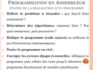 PROGRAMMATION EN ASSEMBLEUR
ÉTAPES DE LA RÉALISATION D’UN PROGRAMME
1.

Définir le problème à résoudre : que faut-il faire
exactement ?

2.

Déterminer des algorithmes: comment faire ? Par
quoi commencer, puis poursuivre ?

3.

Rédiger le programme (code source) en utilisant le
jeu d’instructions (mnémoniques) ;

4.

Tester le programme en réel ;

5.

Corriger les erreurs (bugs) éventuelles : déboguer le
80
programme puis refaire des tests jusqu’à obtention d’un

programme fonctionnant de manière satisfaisante.

 