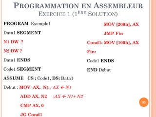 PROGRAMMATION EN ASSEMBLEUR
EXERCICE 1 (1ÈRE SOLUTION)
PROGRAM Exemple1

MOV [200h], AX

Data1 SEGMENT

JMP Fin

N1 DW ?

Cond1: MOV [100h], AX

N2 DW ?

Fin:

Data1 ENDS

Code1 ENDS

Code1 SEGMENT

END Debut

ASSUME CS : Code1, DS: Data1
Debut : MOV AX, N1 ; AX  N1

ADD AX, N2
CMP AX, 0
JG Cond1

;AX  N1+ N2
95

 
