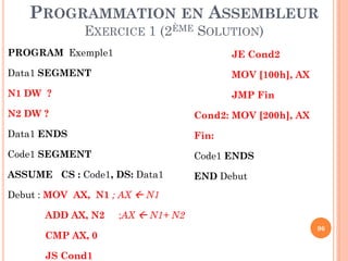 PROGRAMMATION EN ASSEMBLEUR
EXERCICE 1 (2ÈME SOLUTION)
PROGRAM Exemple1

JE Cond2

Data1 SEGMENT

MOV [100h], AX

N1 DW ?

JMP Fin

N2 DW ?

Cond2: MOV [200h], AX

Data1 ENDS

Fin:

Code1 SEGMENT

Code1 ENDS

ASSUME CS : Code1, DS: Data1

END Debut

Debut : MOV AX, N1 ; AX  N1

ADD AX, N2
CMP AX, 0
JS Cond1

;AX  N1+ N2
96

 