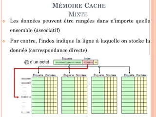 103
MÉMOIRE CACHE
MIXTE
 Les données peuvent être rangées dans n’importe quelle
ensemble (associatif)
 Par contre, l’index indique la ligne à laquelle on stocke la
donnée (correspondance directe)
 