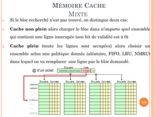 105
MÉMOIRE CACHE
MIXTE
 Si le bloc recherché n’est pas trouvé, on distingue deux cas:
1. Cache non plein alors charger le bloc dans n’importe quel ensemble
qui contient une ligne inoccupée (son bit de validité est à 0)
2. Cache plein (toute les lignes sont occupées) alors choisir un
ensemble selon une politique donnée (aléatoire, FIFO, LRU, NMRU)
dans lequel on va remplacer une ligne par le bloc demandé.
 