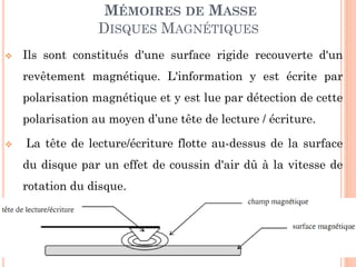 120
MÉMOIRES DE MASSE
DISQUES MAGNÉTIQUES
 Ils sont constitués d'une surface rigide recouverte d'un
revêtement magnétique. L'information y est écrite par
polarisation magnétique et y est lue par détection de cette
polarisation au moyen d’une tête de lecture / écriture.
 La tête de lecture/écriture flotte au-dessus de la surface
du disque par un effet de coussin d'air dû à la vitesse de
rotation du disque.
 