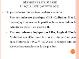 132
MÉMOIRES DE MASSE
DISQUE DUR (ADRESSAGE)
 On peut adresser un secteur de deux manières :
 Par son adresse physique CHS (Cylinder, Head,
Sector) qui détermine la position du secteur S dans le
cylindre ou piste C du plateau H.
 Par son adresse logique ou LBA, Logical Block
Address) qui détermine le numéro du secteur pris
dans l’intervalle [ 0 ... N [ où N est le nombre total de
secteurs adressables sur le disque dur.
 
