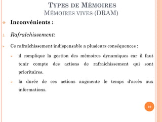 19
 Inconvénients :
1. Rafraîchissement:
 Ce rafraîchissement indispensable a plusieurs conséquences :
 il complique la gestion des mémoires dynamiques car il faut
tenir compte des actions de rafraîchissement qui sont
prioritaires.
 la durée de ces actions augmente le temps d'accès aux
informations.
TYPES DE MÉMOIRES
MÉMOIRES VIVES (DRAM)
 