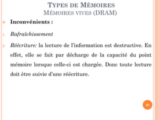 20
 Inconvénients :
1. Rafraîchissement
2. Réécriture: la lecture de l’information est destructive. En
effet, elle se fait par décharge de la capacité du point
mémoire lorsque celle-ci est chargée. Donc toute lecture
doit être suivie d’une réécriture.
TYPES DE MÉMOIRES
MÉMOIRES VIVES (DRAM)
 