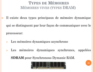 22
 Il existe deux types principaux de mémoire dynamique
qui se distinguent par leur façon de communiquer avec le
processeur:
 Les mémoires dynamiques asynchrone
 Les mémoires dynamiques synchrones, appelées
SDRAM pour Synchronous Dymanic RAM.
TYPES DE MÉMOIRES
MÉMOIRES VIVES (TYPES DRAM)
 